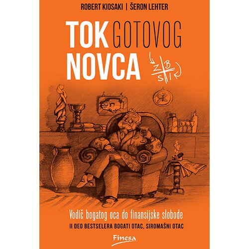 Finesa Tok gotovog novca Slike