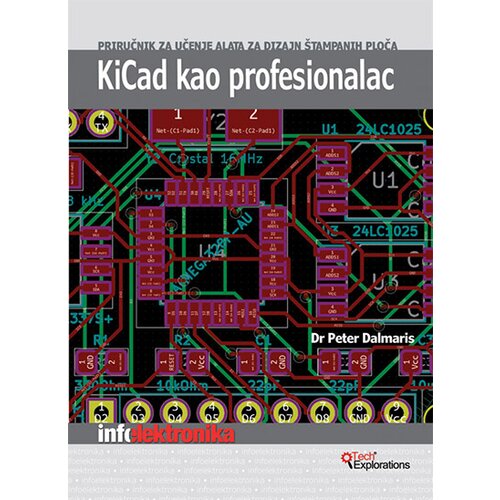 Agencija EHO Peter Dalmaris - Kicad kao profesionalac Cene