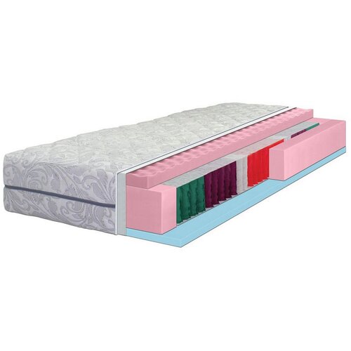 Sleeptex vzmetnica 90/200 cm Cene
