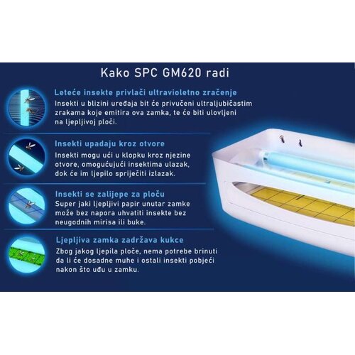 Select Clean Air Zamka za insekte GM620 Slike