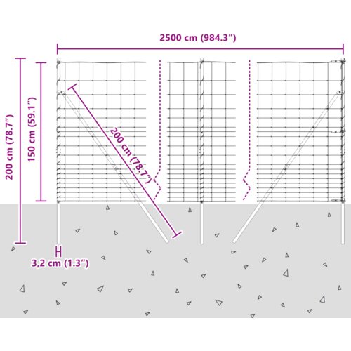  Ograda za njivu 1 5x25 m od pocinčanog čelika Slike