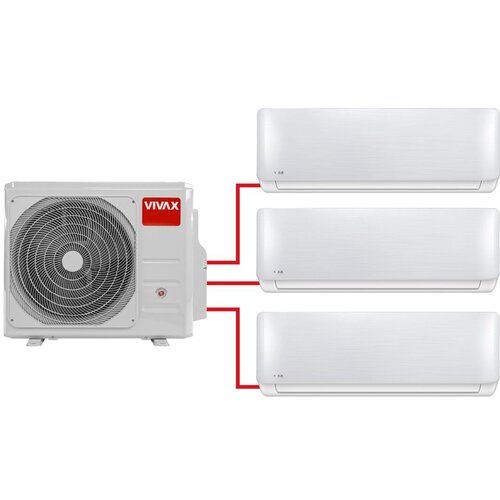 Vivax COOL, multi-bundleR1 8.2kW 1drive3 Cijene