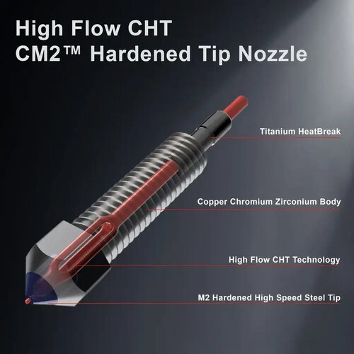 Micro-Swiss FlowTech&amp;trade; hotend za Creality K2 Plus - 1 k. Slike