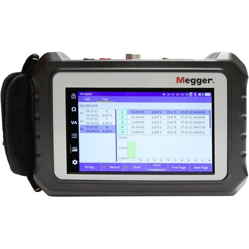 Megger tester za baterije Merilno območje (tester baterij) do 600 v\, do 1000 v baterija Bite5, (20829018) Slike
