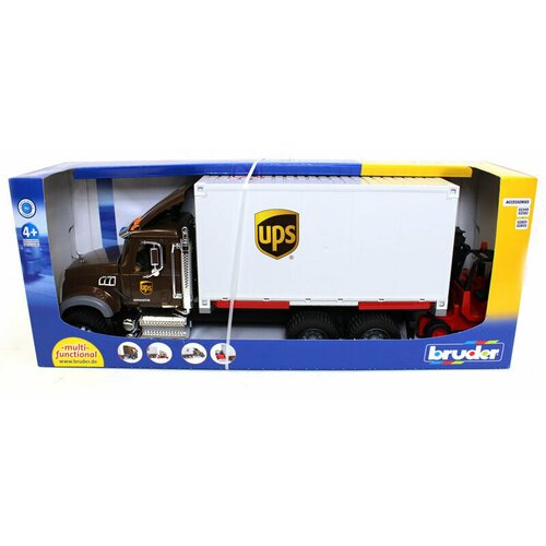  3581 SCANIA R-SERIES KAMION Cijene