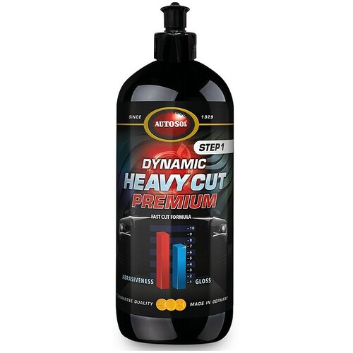 Autosol Pasta za poliranje Dynamic Heavy Cut Premium (1 l) Cijene