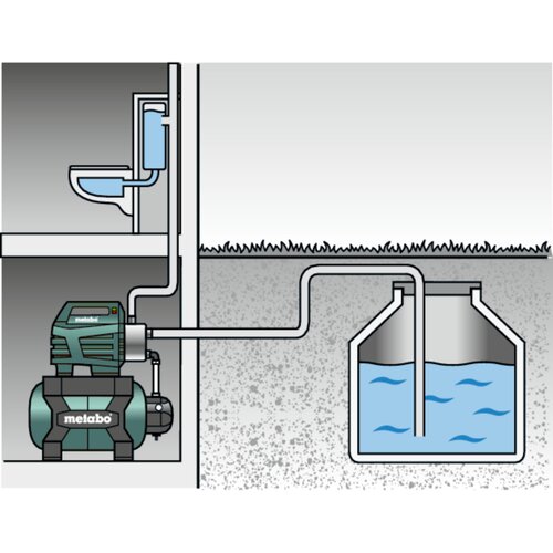 Metabo HWW 3500/25 Inox vodovodna za instalacija kucu 600969000 Slike