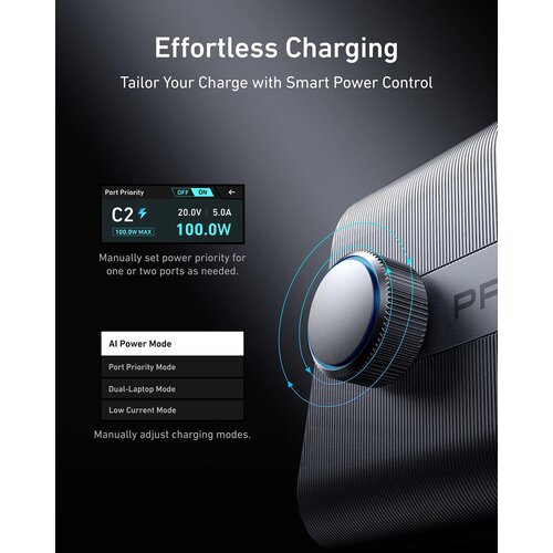 Anker Prime GaN namizni polnilec 250W Cene