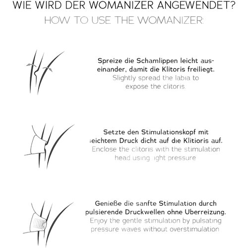Womanizer Premium 2 Gray Slike