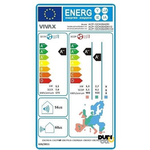 Vivax Inverter klima 12CH35AERI R32 CRVENA Cene