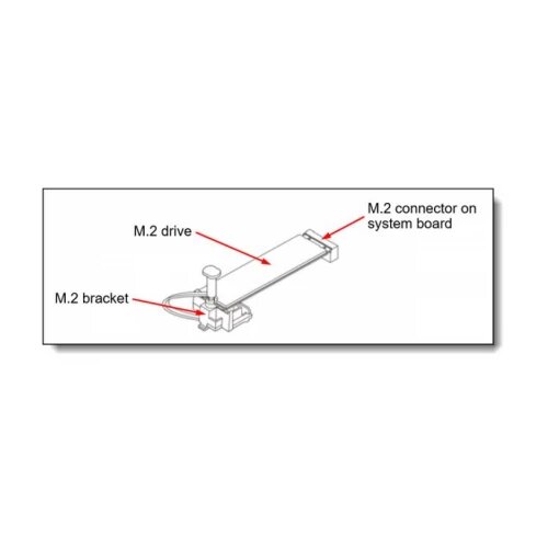 Lenovo ThinkSystem ST50 V2 NVMe M.2 Bracket Kit Slike