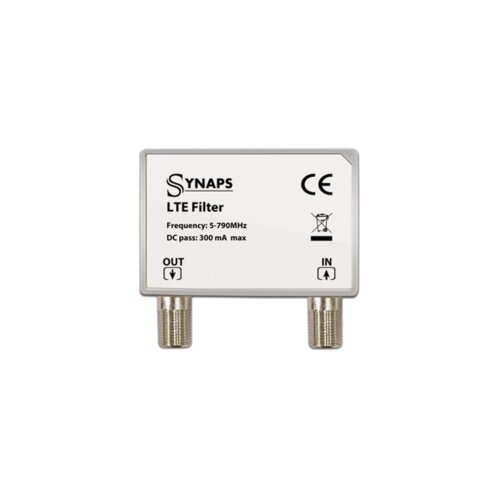 Synaps QCF001 Cijene