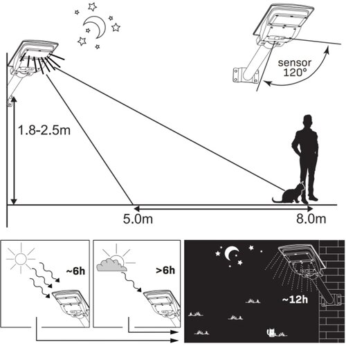  LED solarna ulična lampa sa senzorom STREET LED/15W/3,2V IP65 + DO Slike
