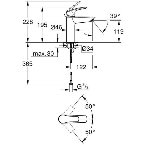 Grohe eurosmart baterija za umivaonik M &amp;ndash; Size 23324003 Slike