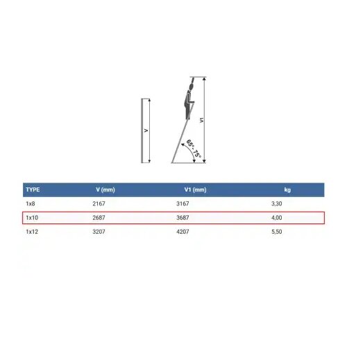 Elkop Jednodelne Aluminijumske Merdevine 1x10 - 2,7m Slike