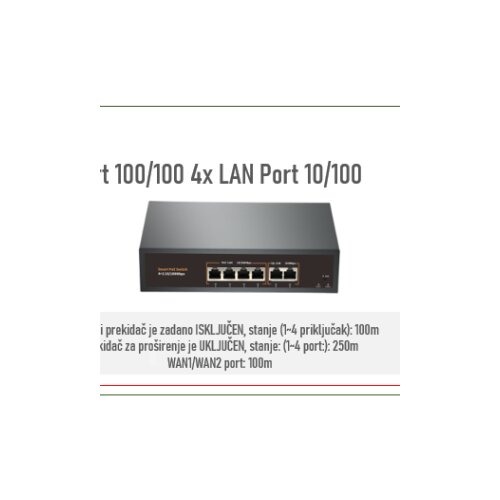 POE Switch Longse 4 Portni Eko serija HT42FA Cijene