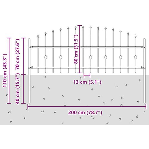  Ograda sa &amp;scaron;iljcima Crna 200 x 130 cm Čelik s prahom premazan Slike