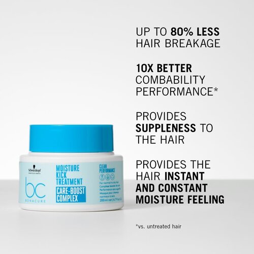 Schwarzkopf Professional BC Bonacure Moisture Kick globinsko vlažilna maska za lase 500 ml Slike