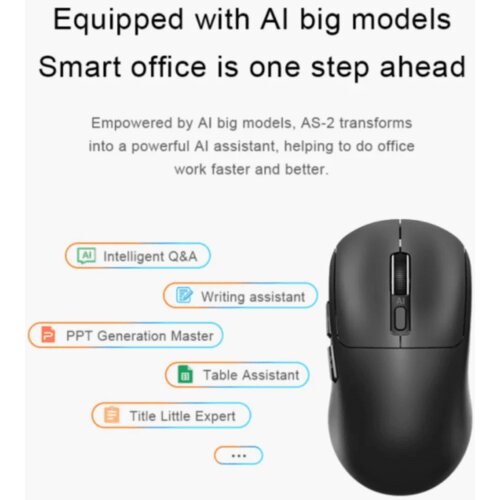 smart+ Mouse AS-2 Wireless AI Cijene