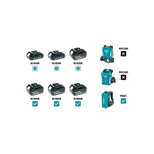 Makita aku trimer DUR191UZX9- Solo Slike