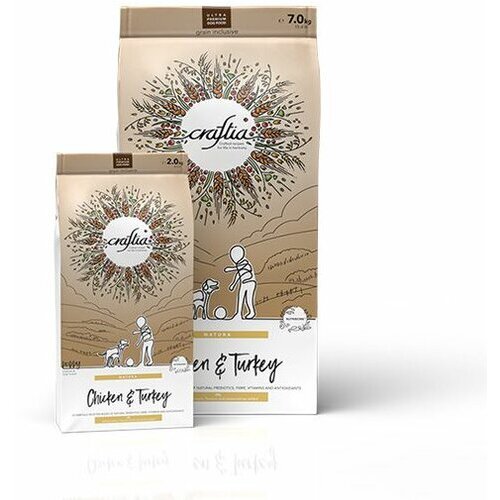 Craftia natura Dog Medium&Large Puppy - Piletina i ćuretina 640g Cene