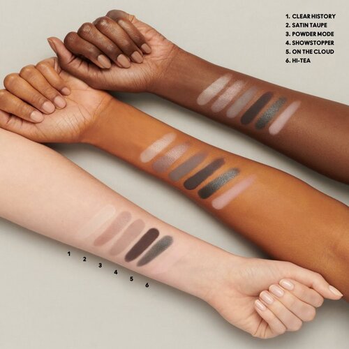 MAC Cosmetics Connect In Colour Eye Shadow Palette 6 shades paleta senčil za oči odtenek Encrypted Kryptonite 6,25 g Slike