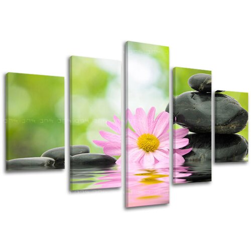  Slike na platnu feng shui  (moderne slike na platnu) Cene