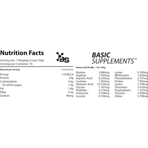 Basic Supplements pro whey protein &amp;ndash; visokokvalitetan izvor proteina - banana split 4.3kg Slike