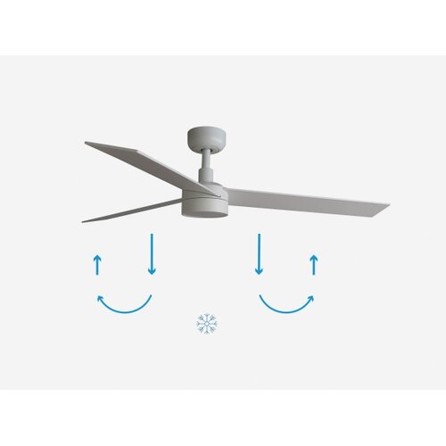 Faro 34297-1TW - LED ventilator RUDDER L sa prigu&amp;scaron;iva LED/20W/230V 2700/4000/6500K + daljinski upravljač Slike