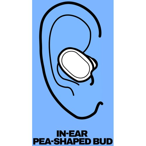 Skullcandy Smokin Buds 360, plazma Bluetooth&amp;reg; (v5.3) S2SPW-T995 Slike