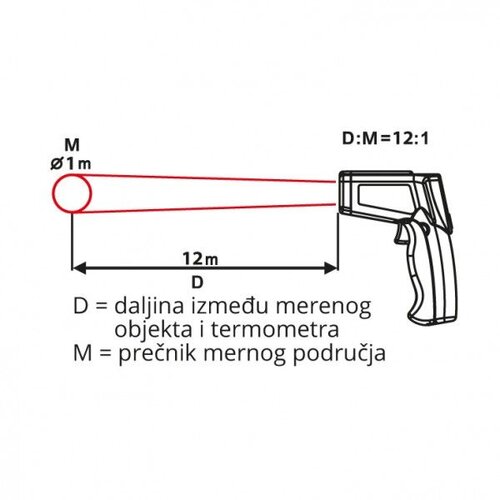  termometar 380°C ( DT8380BH ) Cene