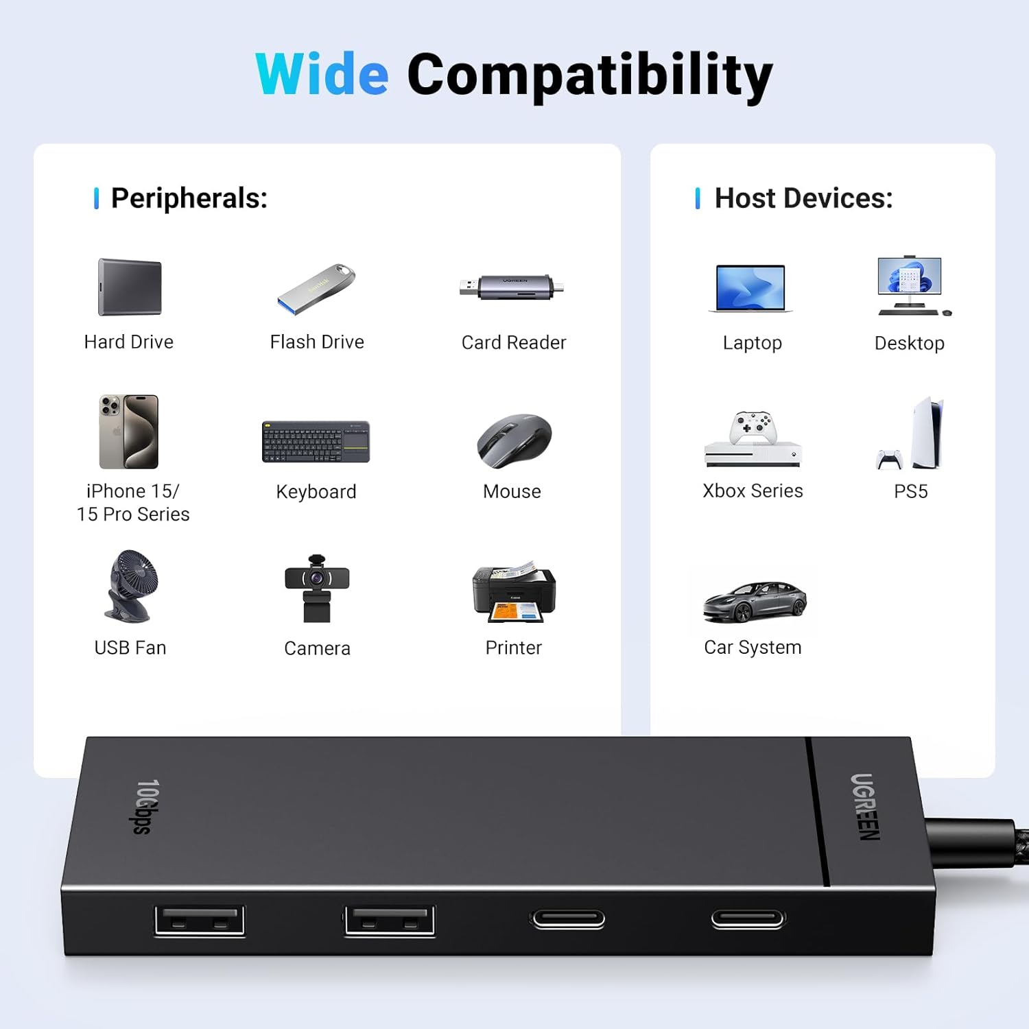 Ugreen USB-C Hub 10Gbps s 2x USB-C 3.2 i 2x USB 3.2 Slike