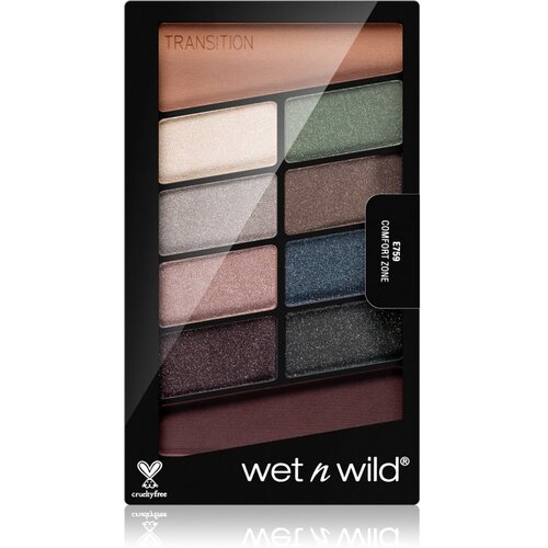 Wet N Wild Color Icon 10 Pan paletka senčil za oči 8,5 g odtenek Comfort Zone Slike