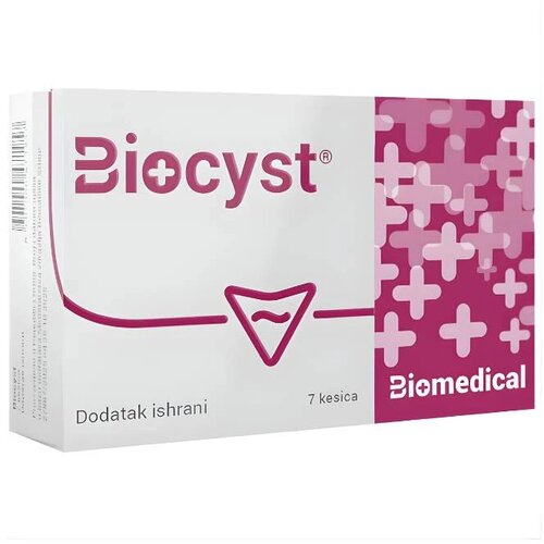  Biocyst Kesice, 7 kesica Slike