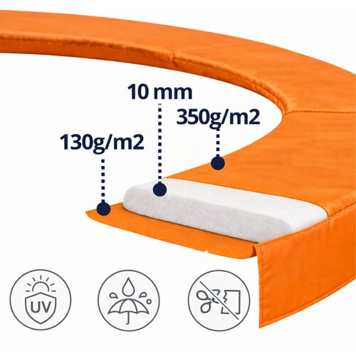 Spring Pomladni ovitek za trampolin 10ft LEAN SPORT BEST Slike