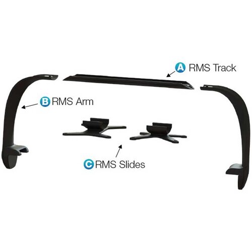 ECOTECH RMS track Cene