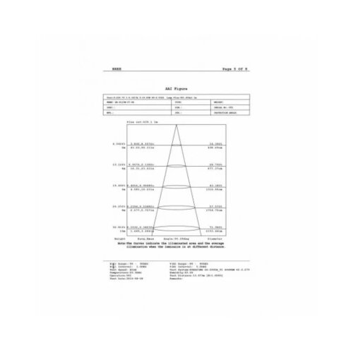  LED REFLEKTOR BREE 10W SLIM IP65 Slike