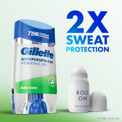 Gillette Antiperspirant Hydrating Gel Aloe Scent antiperspirant gel z vlažilnim učinkom za mo&amp;scaron;ke 70 ml Slike