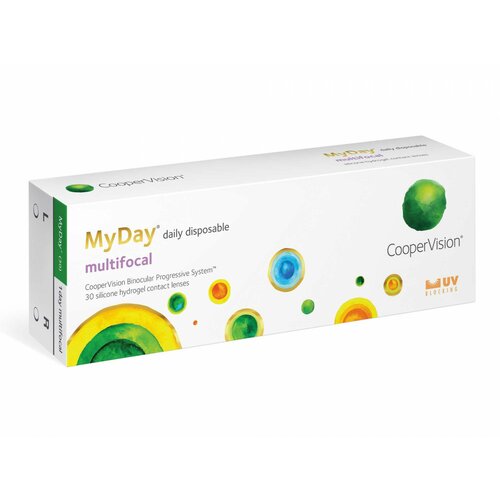  MyDay daily disposable Multifocal (30 sočiva) Cene