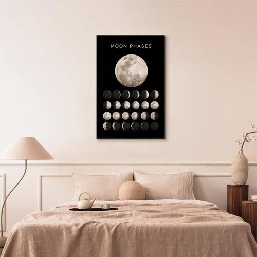  Slika - Moon Phases (1 Part) Vertical 20x30 Standard Cene