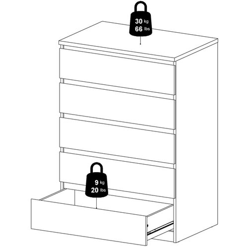 Tvilum Komoda u dekoru hrasta u prirodnoj boji 77x111x50 cm Naia &amp;ndash; Slike