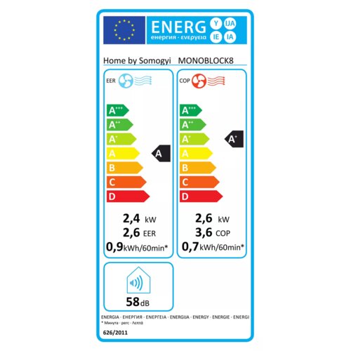 Home Monoblok klima uređaj za hlađenje i grejanje - MONOBLOCK8 Slike