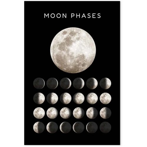  Slika - Moon Phases (1 Part) Vertical 80x120 Premium Print Cene