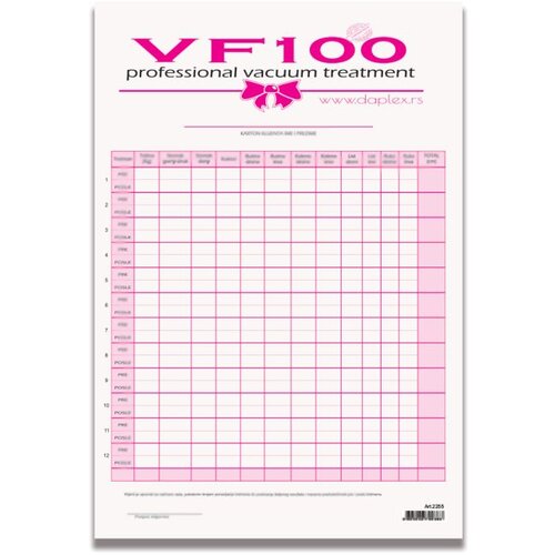 VF 100 Karton pacijenta Slike