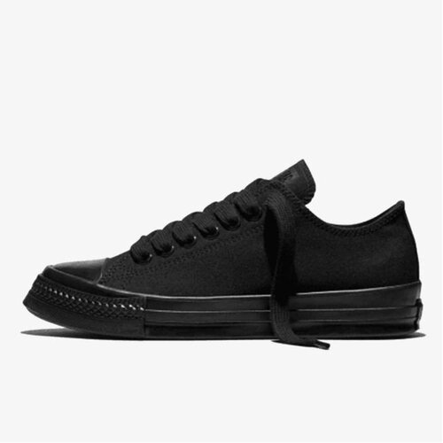 Converse Chuck taylor throwback Cene