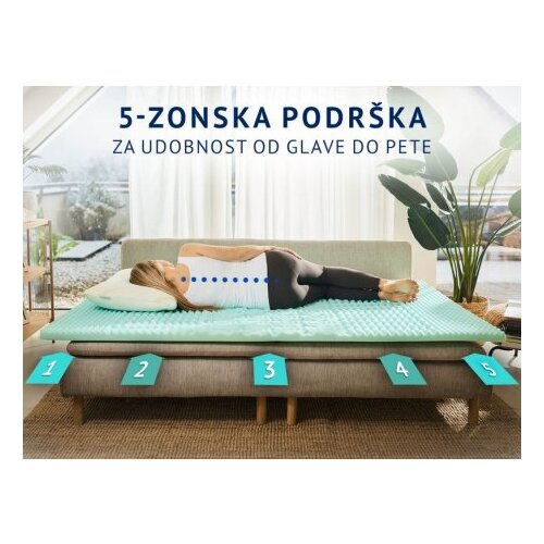 Dormeo Nadvložek 2v1 Aloe Vera Vitalis 4 cm 140x190 cm, (5000061947) Slike