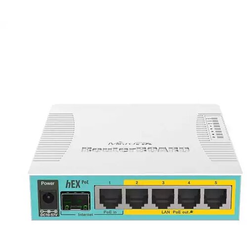 MikroTik Routerboard RB-960PGS hEX PoE 3G/4G-LTE & PoE svič 5xLAN/WAN+SFP+USB Slike