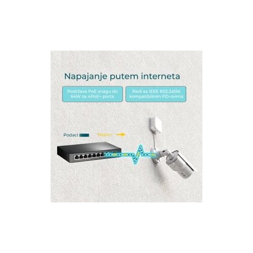 Switch tp-link TL-SG1008P 8-Port gigabit desktop with 4-Port poe+, 64W poe power supply, supports poe power up to 30 w fo Slike