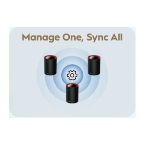 Cudy M3000 1-Pack AX3000 Dual Band 2.4Ghz+5Ghz WiFi6 MESH, 2.5G WAN+GE LAN, 5x Antena 128MB/256DDR Cene