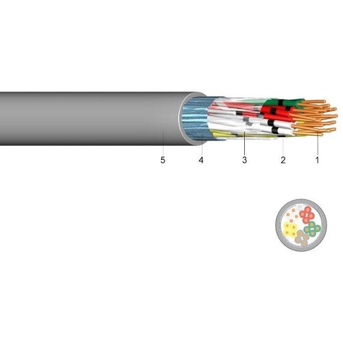  kabl j-h (st)-h 3x2x0,60+0,40mm unal Cene